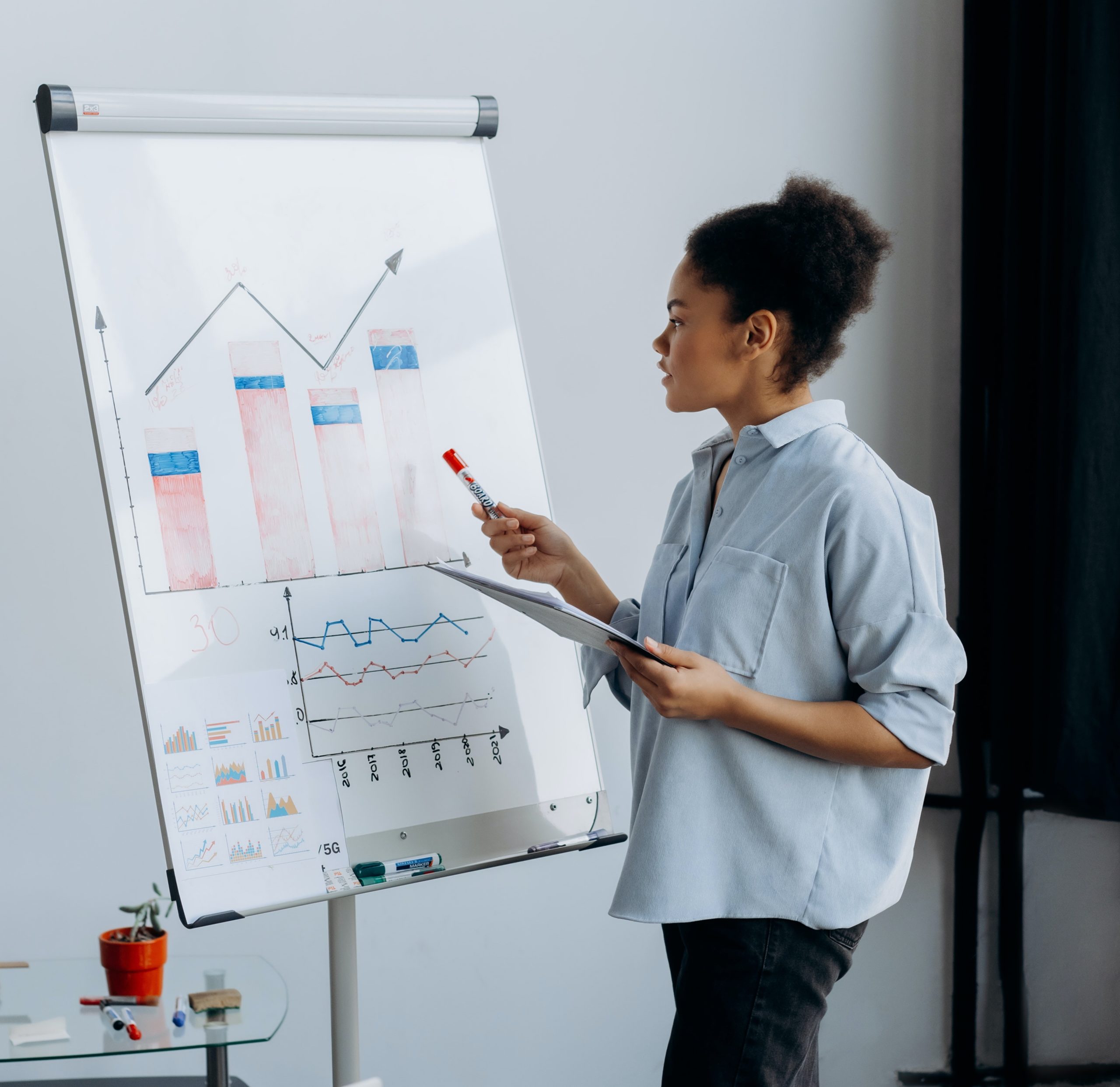 Avoiding the Productivity Dip