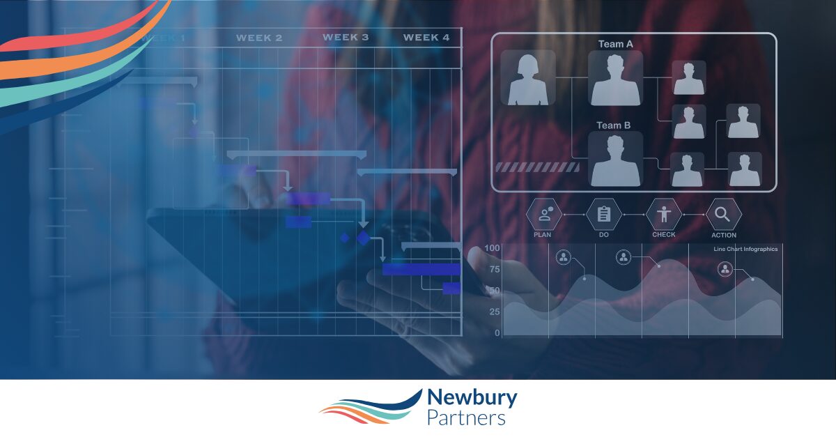 Digital dashboard showing team management and workflow optimization for staffing firm implementations.